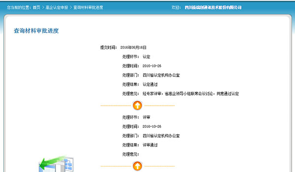 Trixon get the approval of Hi-Tech Enterprise Confirmation1